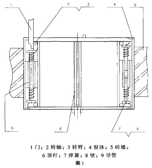 铅门.png