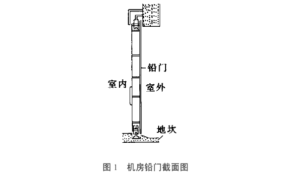 防辐射铅门.png