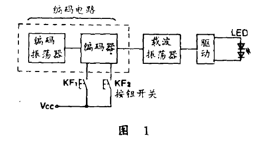 医用铅门.png